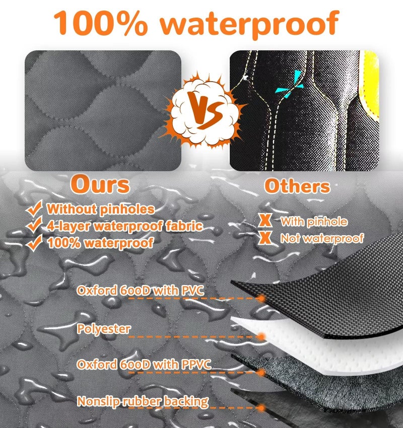 URPOWER غطاء مقعد السيارة للكلاب من URPOWER للمقعد الخلفي - واقي مقعد السيارة المقاوم للماء لمقعد الأطفال والحيوانات الأليفة، أغطية مقاعد غير قابلة للانزلاق للسيارات الكبيرة والشاحنات - Image 5